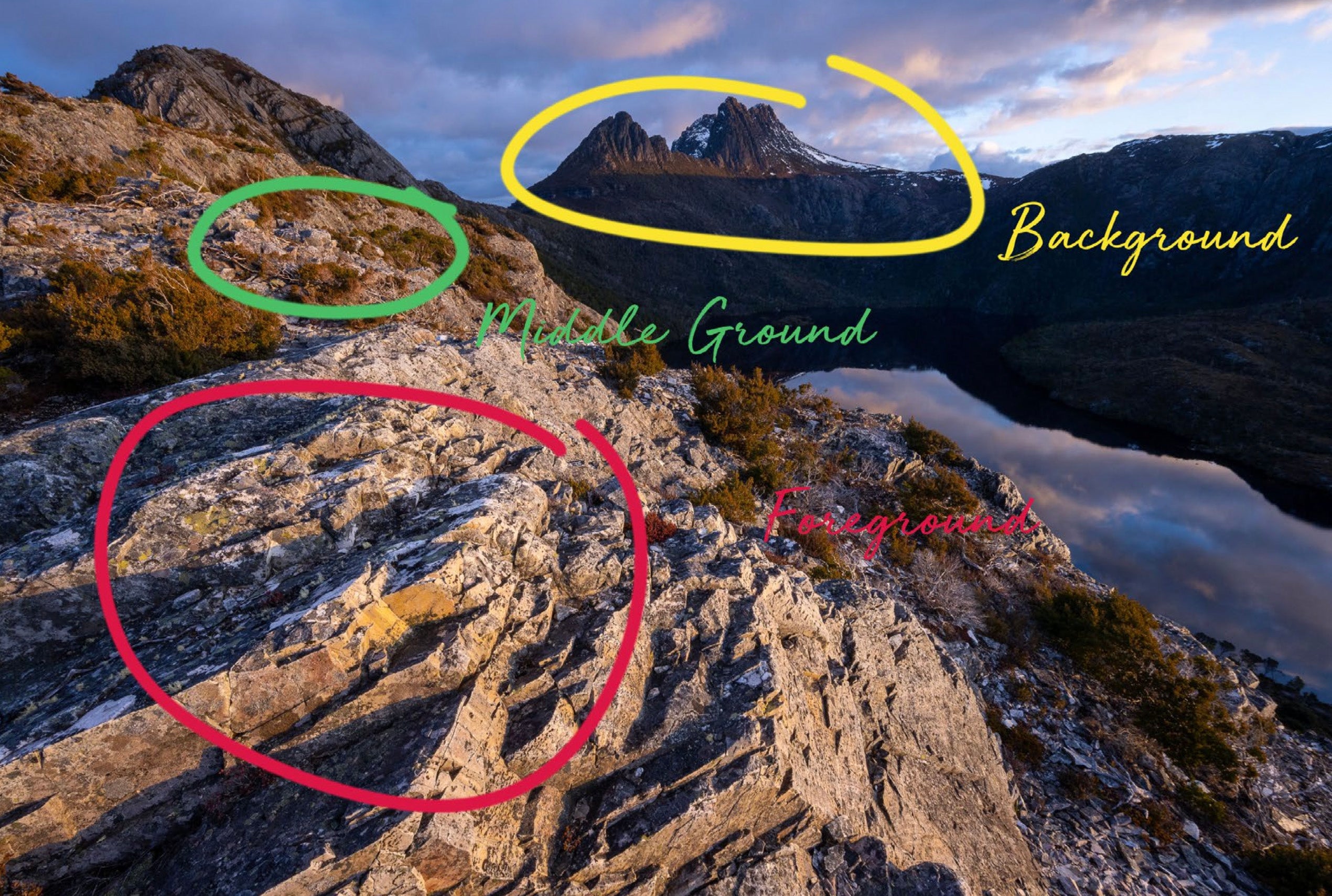 How to shoot with wide-angle lenses eBook